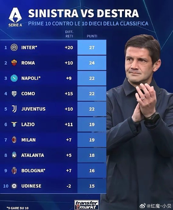 星空体育网站入口-苹果iphone14系列为何能稳居榜首